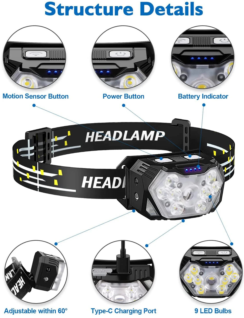 WildRay 9-LED Rechargeable Headlamp – USB Motion Sensor & Waterproof