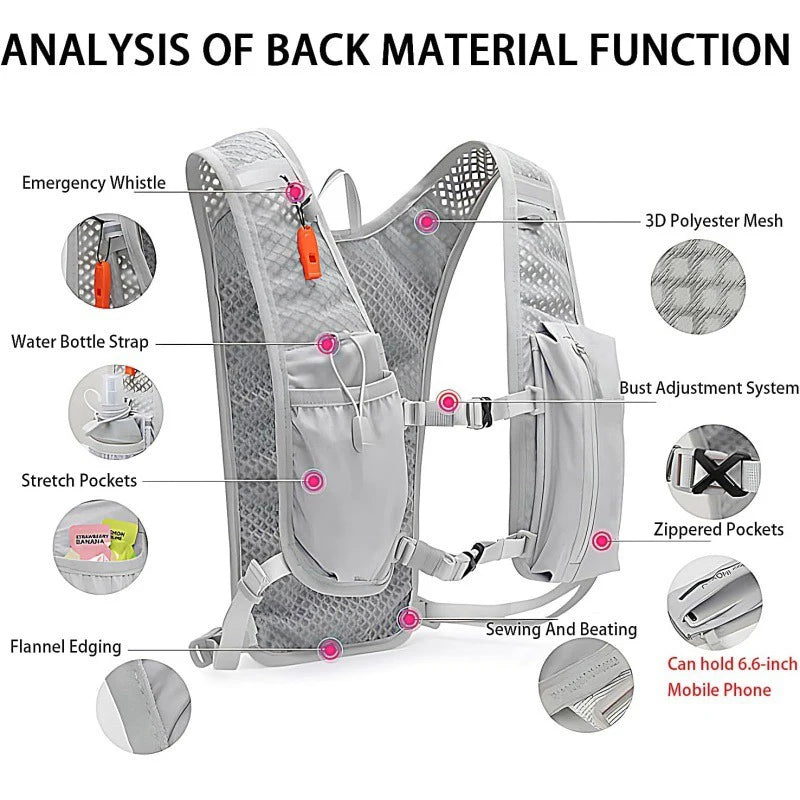 AirFlow Hydropack – Ultra-Light Sports Backpack for Running & Cycling